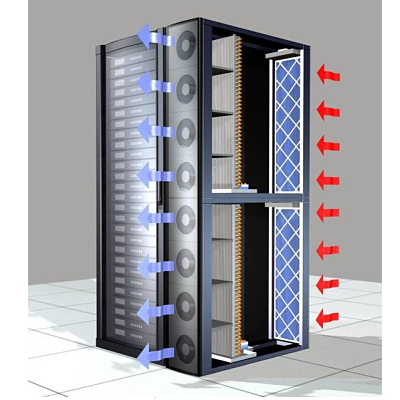 HI REF & Cooling systems